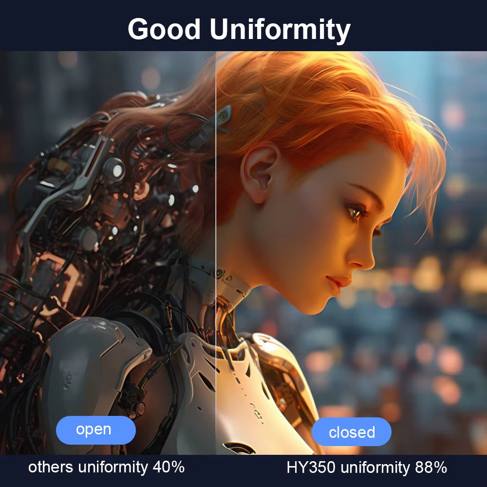 Android 11 4K Smart Projector | 580 ANSI | Full HD 1080P